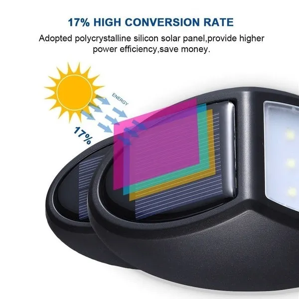 10 LED Automatically Turns On Waterproof  Solar Power Wall Light Garden Lighting