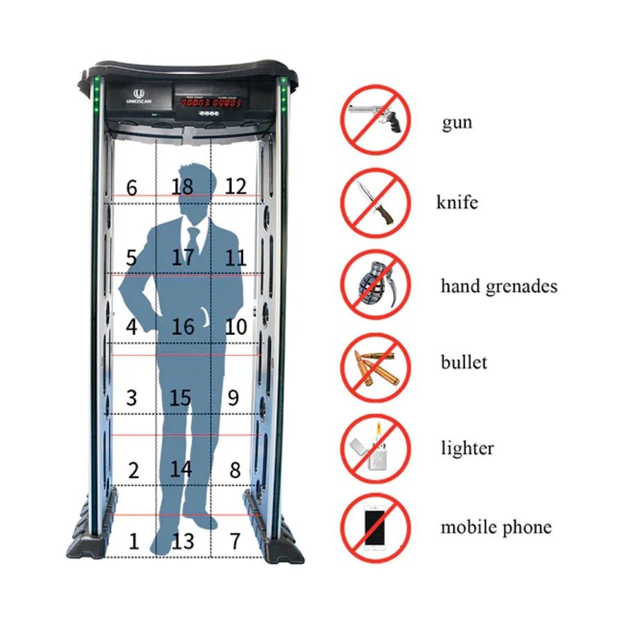 Ventura Waterproof Walk Through Metal Detector